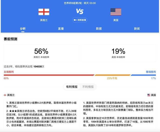 在曼联11月的3场比赛中，马奎尔全部首发打满全场，帮助球队取得三连胜并零封对手。